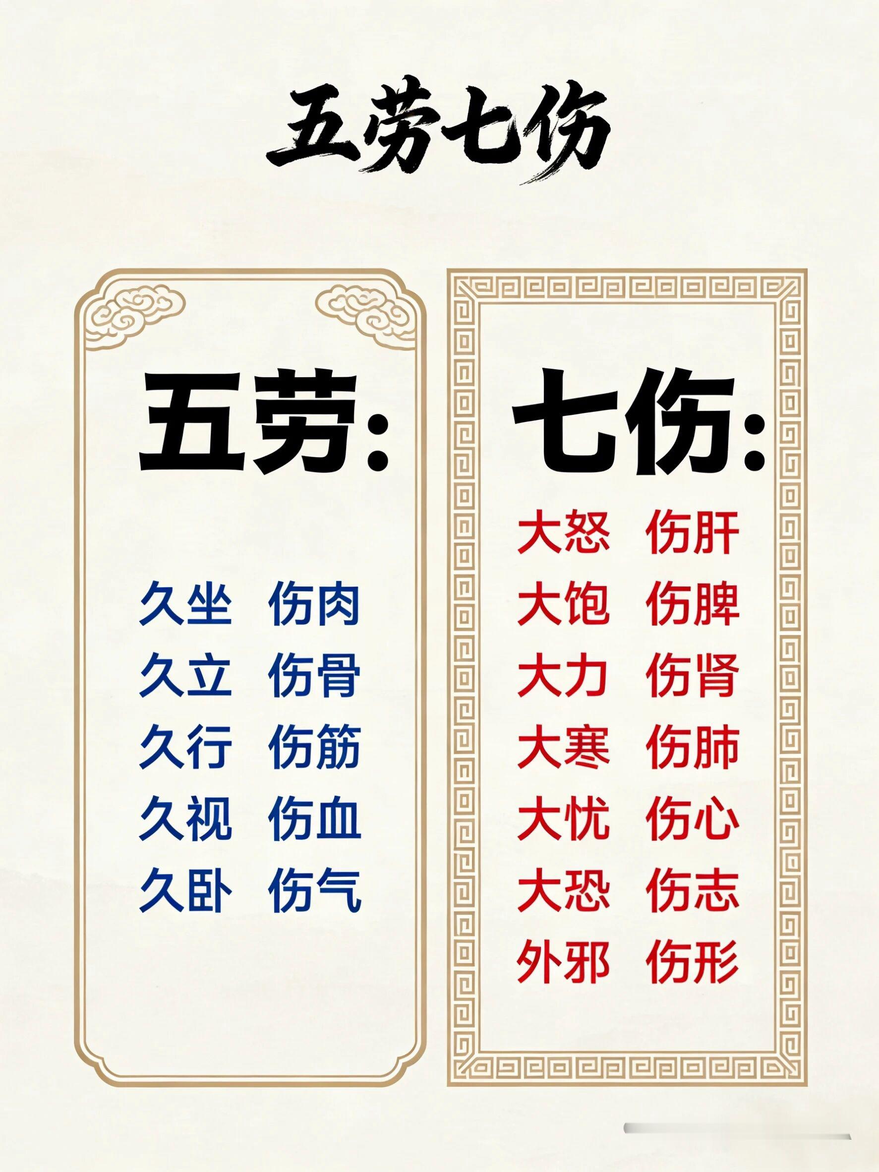 五劳七伤，大家好好了解一下！ 