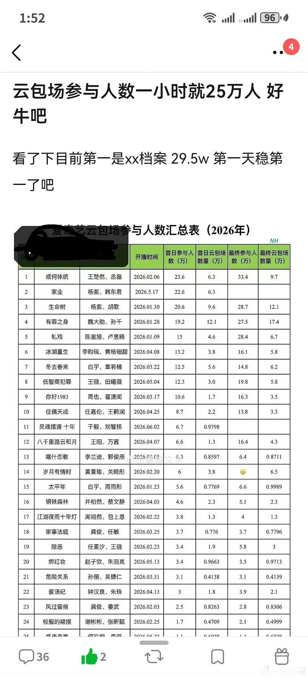 灿如繁星登顶欣欣子夯爆了呀都来看灿如繁星 