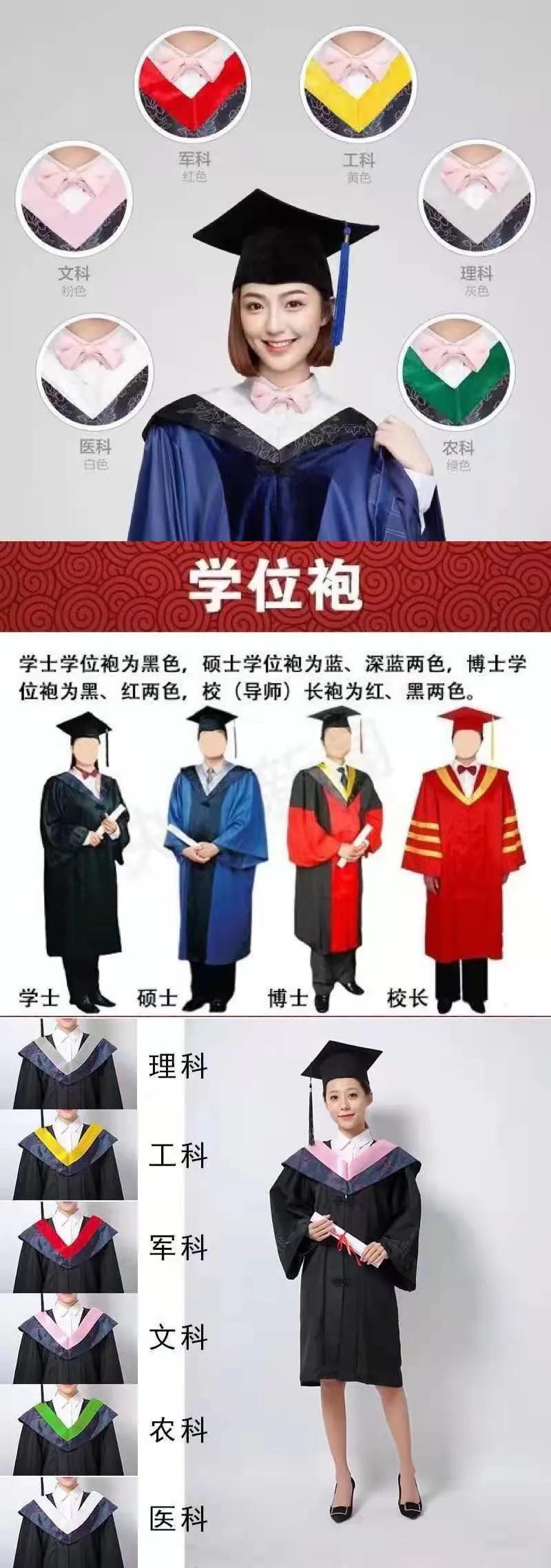 医科学士袍：流苏白色，白领；
文科学士袍：流苏粉色，粉领；
军科学士袍：流苏红色