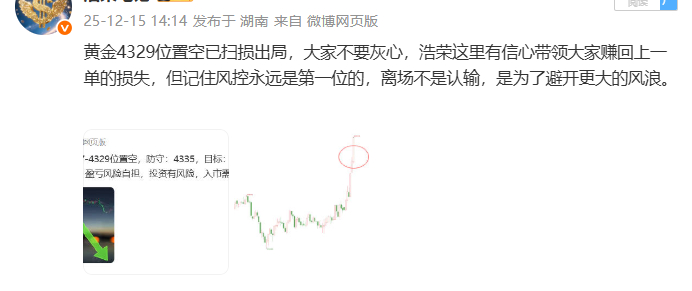 今天虽然首单失利，但后续的操作也成功挽回了损失，博文公布5单，3盈，1平，1负共