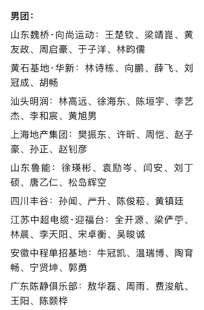 乒超联赛名单公布，樊振东在列，马龙不参赛
2025赛季乒超联赛将于6月9日开战。