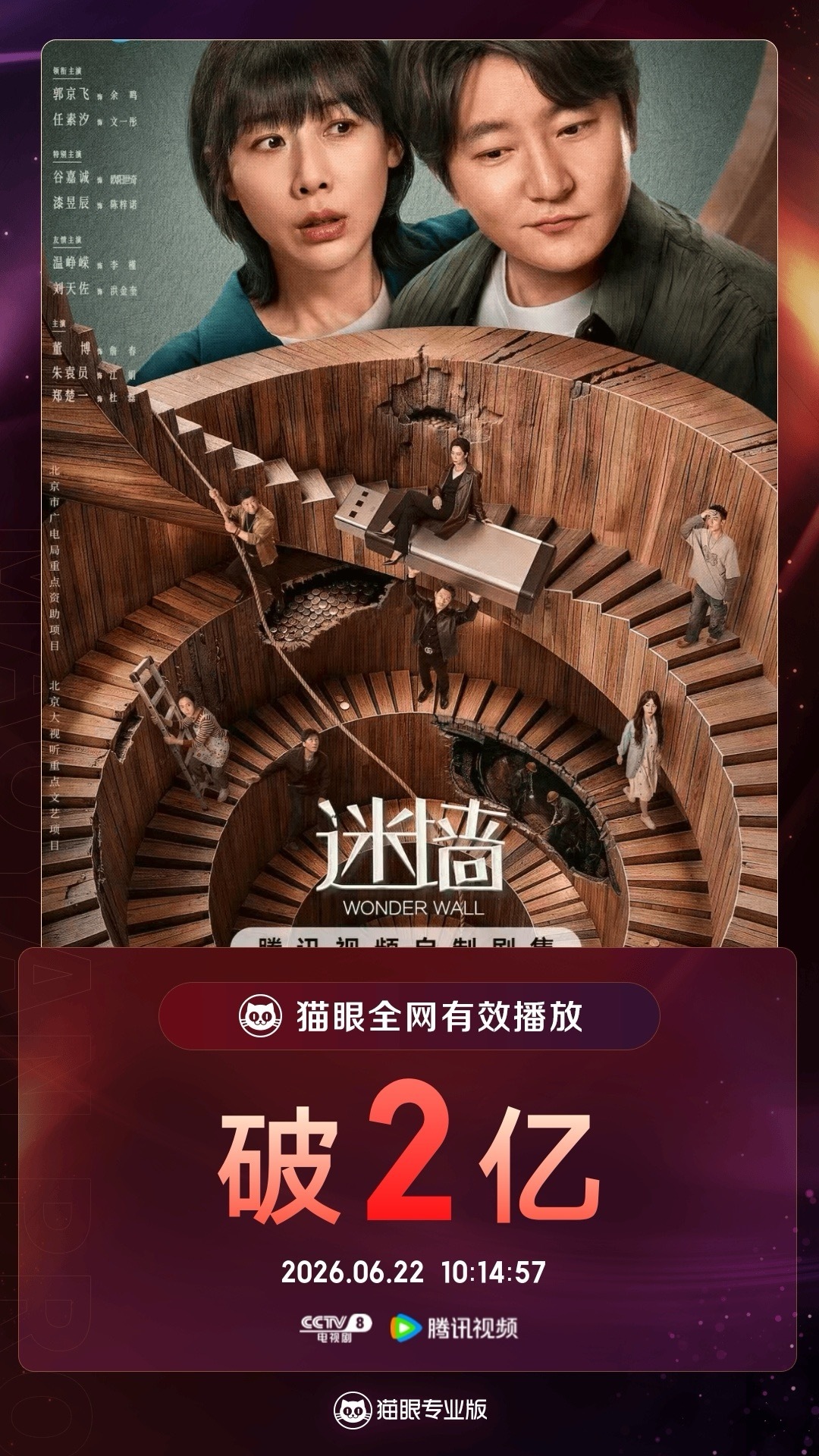 电视剧迷墙迷墙有效播放量破2亿     据猫眼专业版数据， 领衔主演电视剧《迷墙