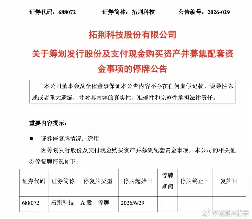 大牛股突发公告！拓荆科技（688072）明日起停牌，股价已暴涨超5倍6月26日晚