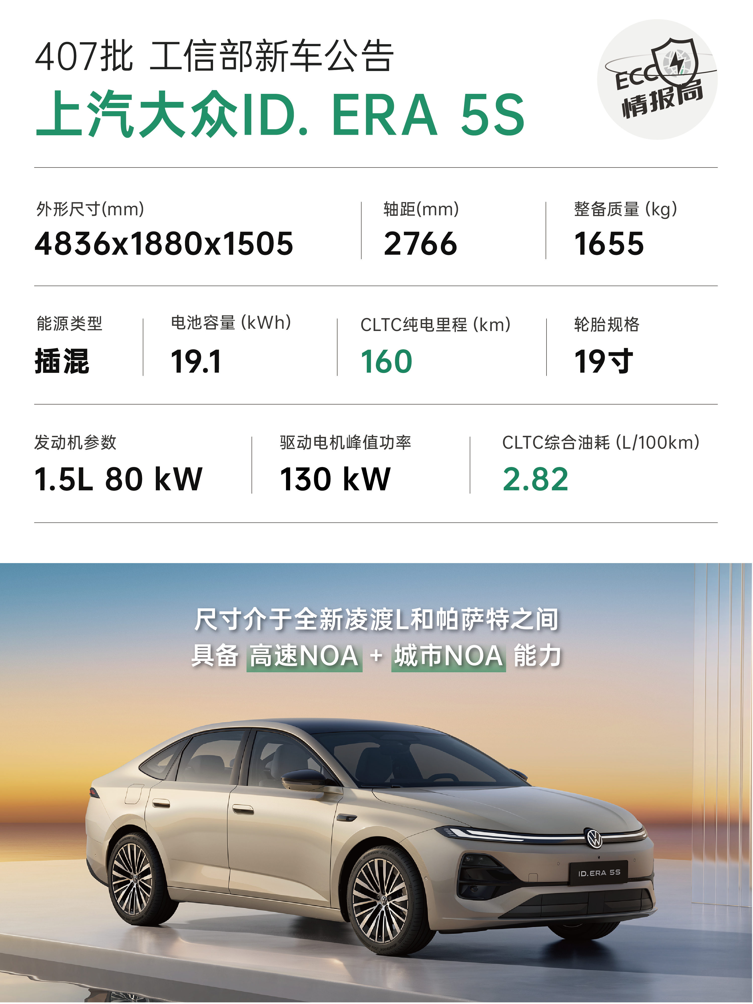 最近上汽大众ID. ERA 9X那波热度，大家应该都看到了。29.98万起的价格