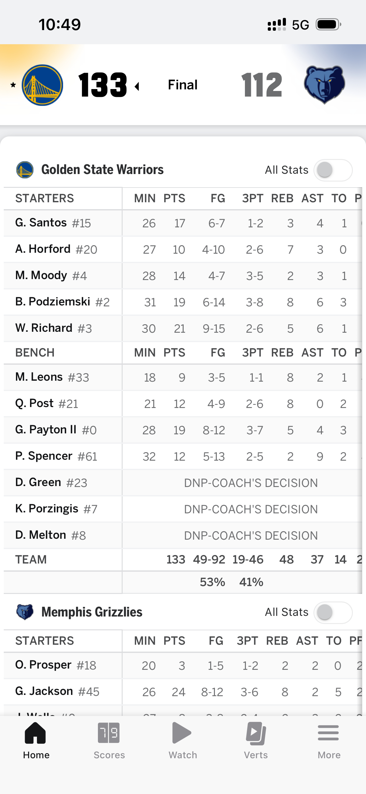 Leons成功把强迫症给逼死了，两罚都不进什么鬼？ 