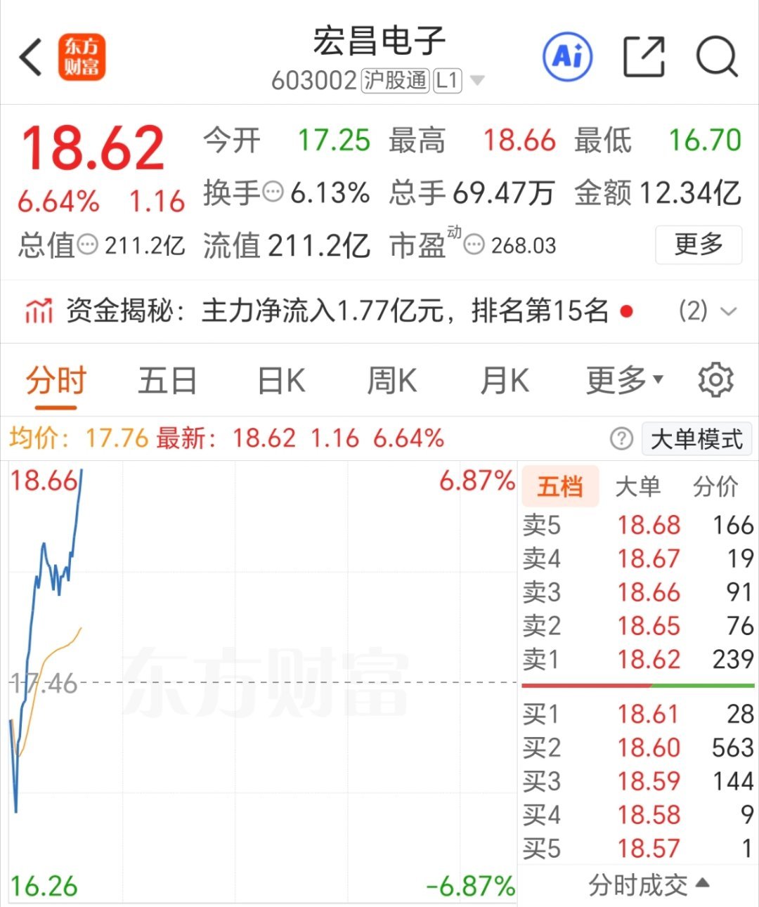 麻木了，没那么欺负人的吧？[允悲] ​​​