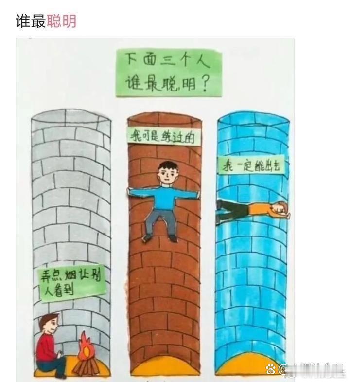 图中三人，哪个最聪明？ 