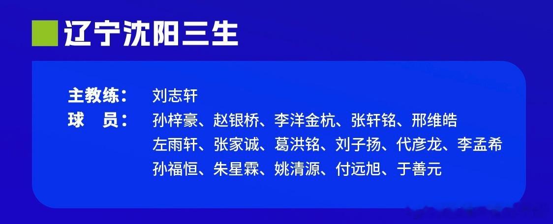 辽宁男篮U21联赛 今年的U21联赛将于5月11日开始。辽宁队我们熟悉的刘子扬、