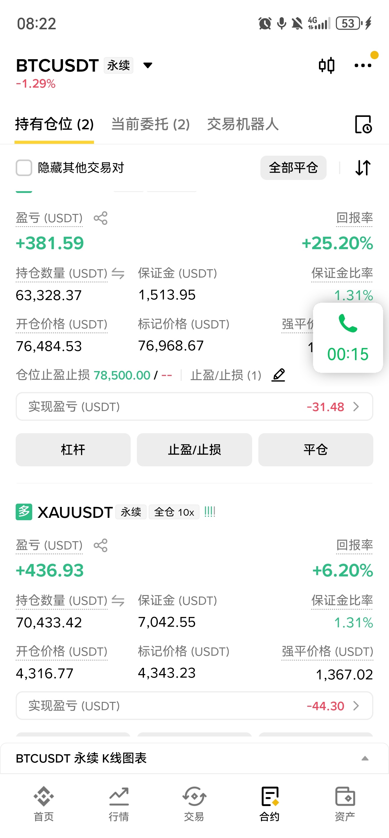 兄弟们记住能搞一点是一点北伐两千多大u已经到手，晚上商k走起来 ​​​