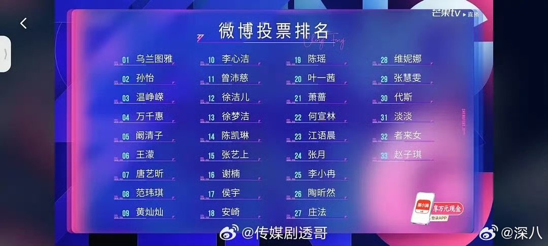 声理学六问单依纯声理学6问单依纯 声理学六问单依纯，看不懂了 