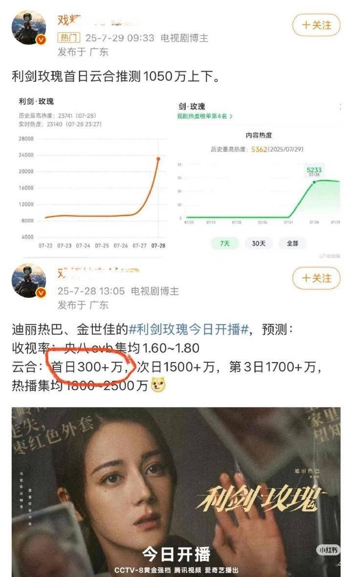 谢谢林克 ​​​