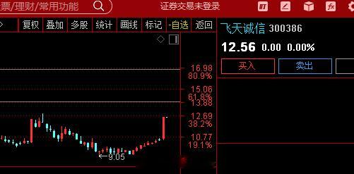 【龙头板块】FDE7月29日，上海徐汇举办“Al无界·人力向新”人工智能+人力资