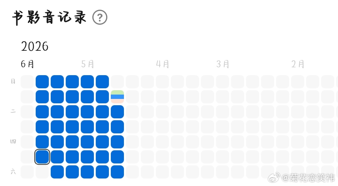 6.26大豆  专栏 · 大豆📚🍊