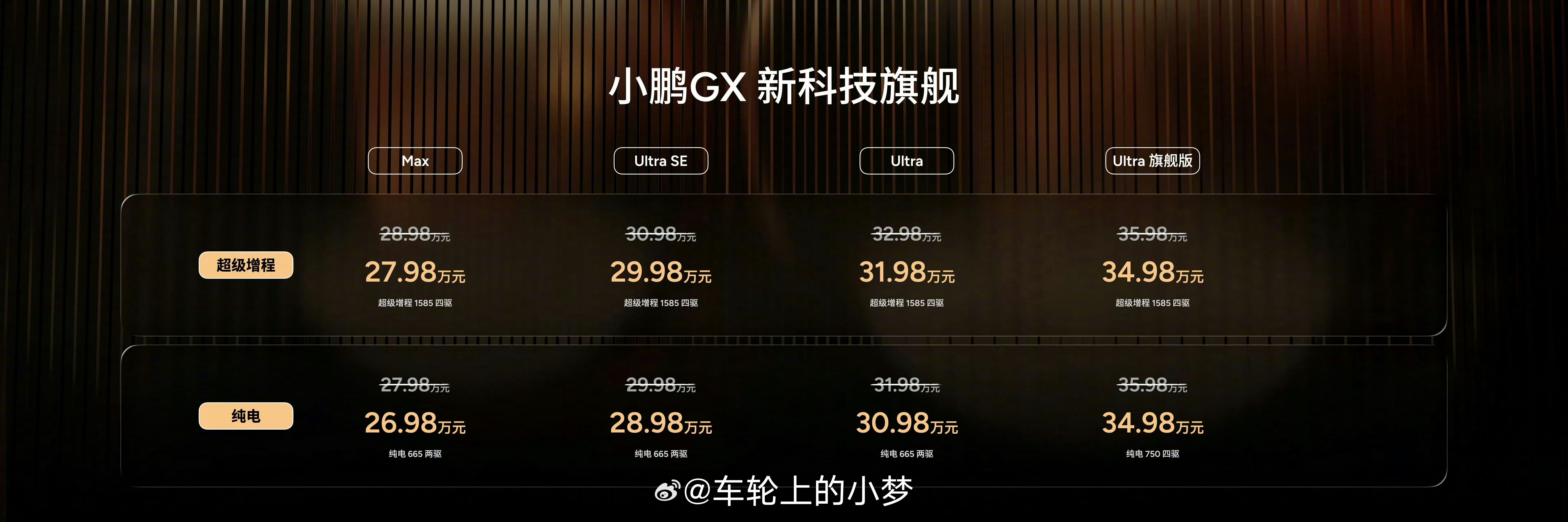 小鹏GX，12小时大定24863台，太猛了！梦见新车大v聊车小鹏gx价格炸裂