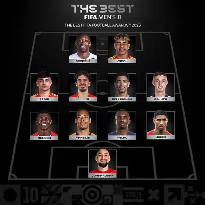 贝林厄姆、帕尔默、帕乔入选最佳阵容，简直就是个笑话！
同时，只有红花没有绿叶的阵