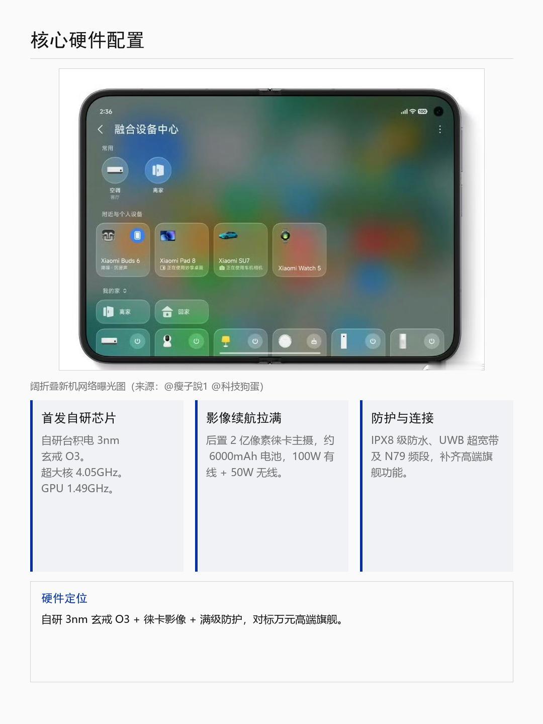 小米阔折叠意外现身？澎湃OS4宣传图里藏了台新机。
8月13日，小米在澎湃OS4