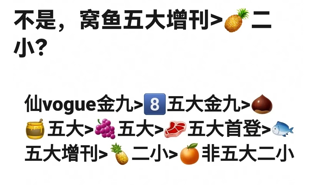 虞书欣的杂志比白鹿有含金量吗？ ​​​