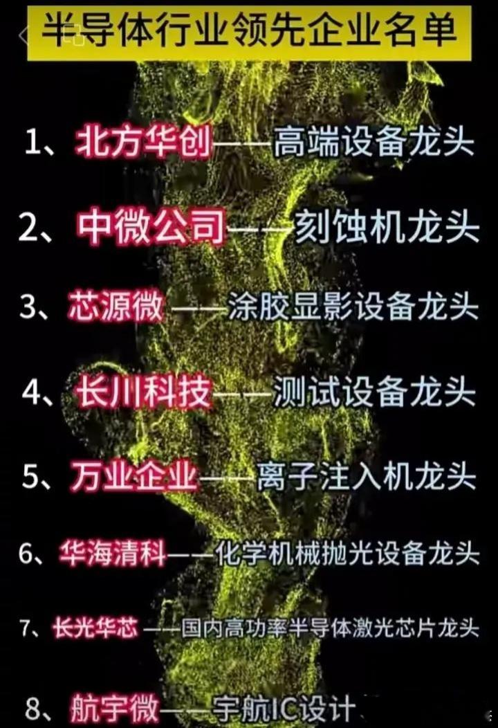 半导体产业链领先企业一览表，仅供参考，收藏备用！a股 ​​​