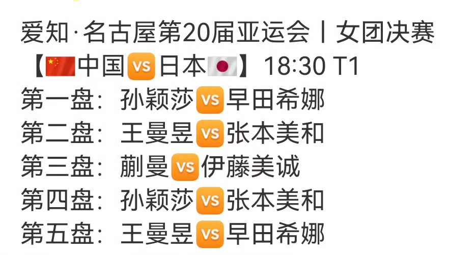 国乒女团金牌国乒女团还是厉害的，恭喜恭喜 ​​​