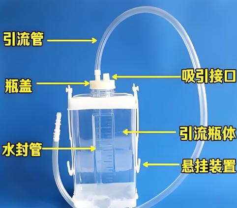 在我们胸外科，几乎每位术后患者的床边，都会放着一个引流瓶和一根引流管，这就是胸外