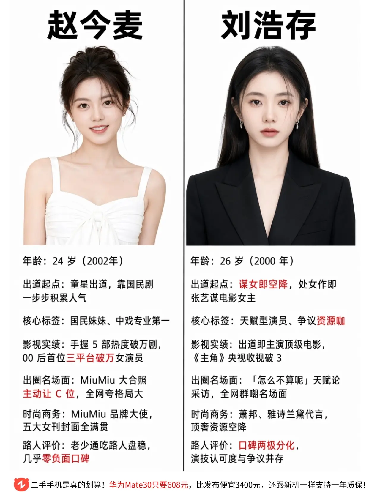 00后顶流花，你更看好谁？
