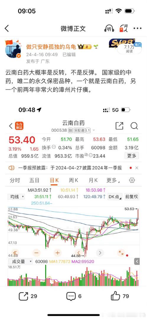 国家级的中药，唯二的永久保密品种，一个就是云南白药，另一个是最近非常糟糕的漳州片