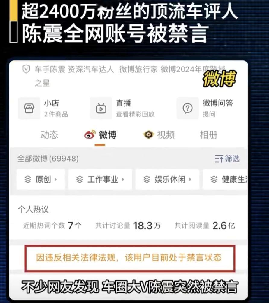 车评人陈震偷税被查，罚款追缴近250万！这回真的“翻车”了

哎，大家听说没？那