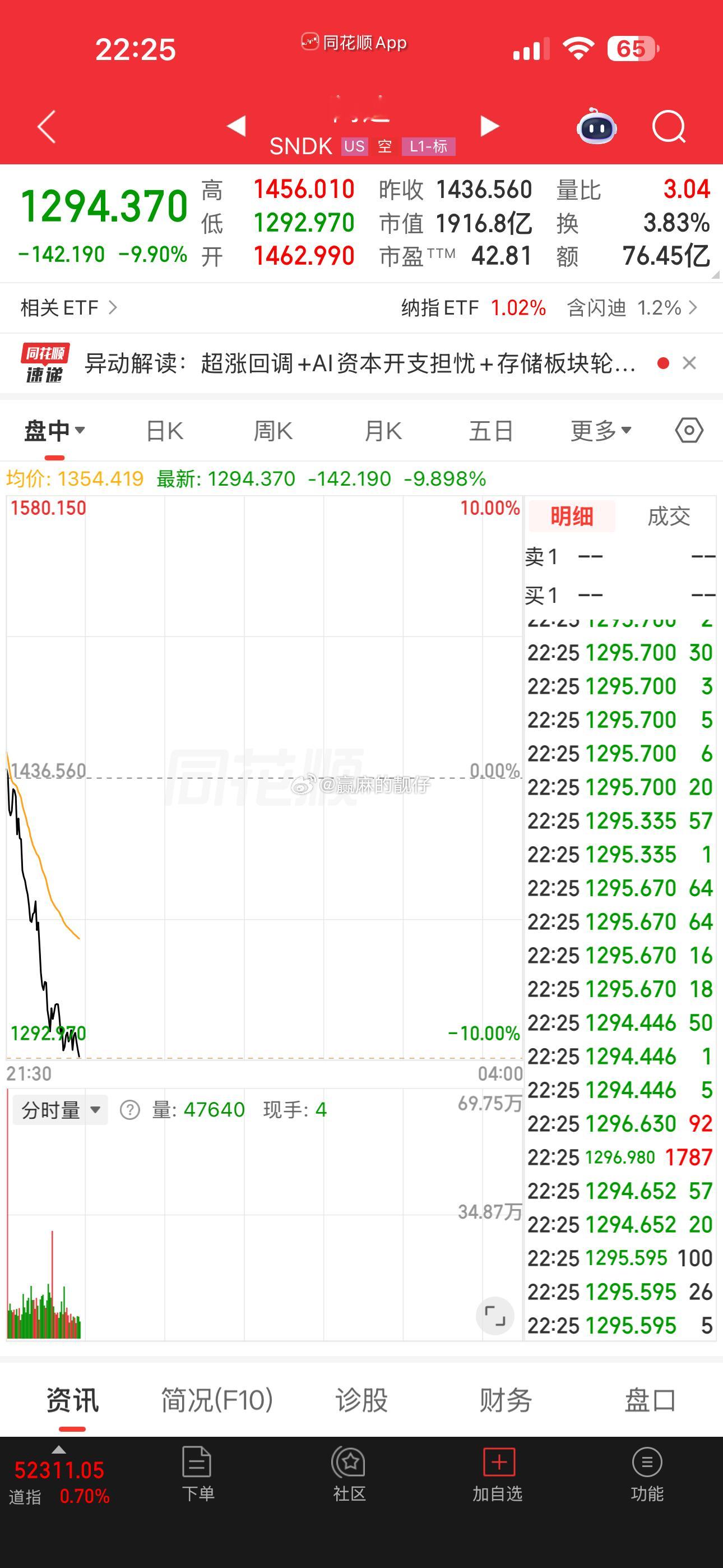 还搁那睡呢，别睡了，起来哭一会吧🥹，Sk海力士，美光，闪迪，英伟达，Space