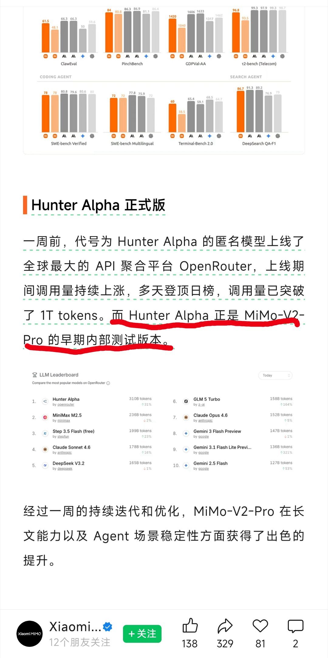 xiaomi mimo官号发言，尘埃落定
