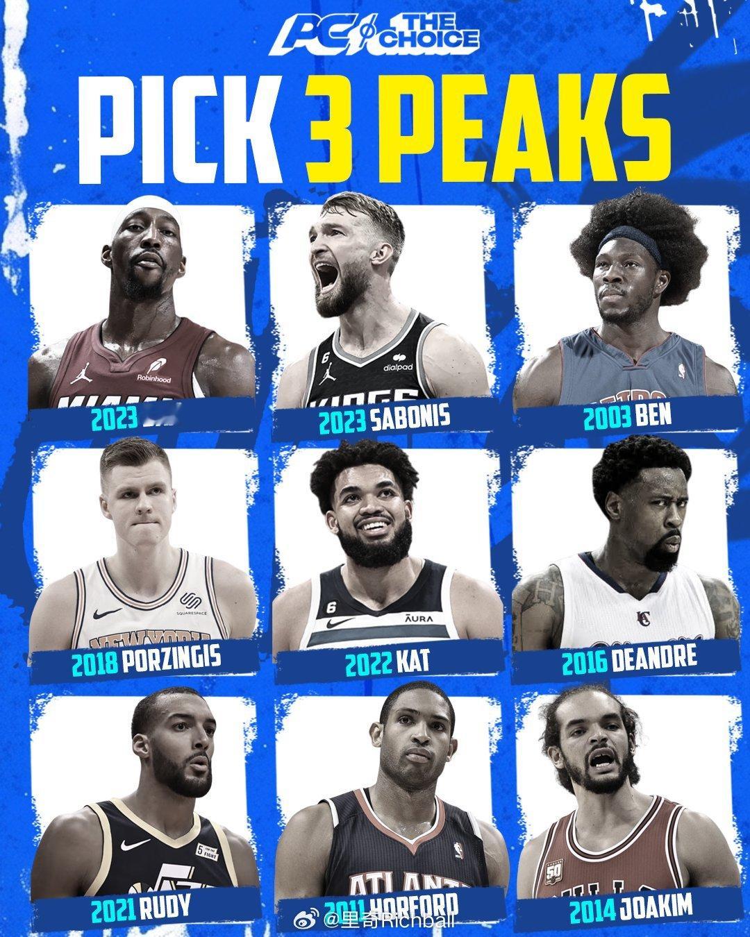 这9位内线，选3个最强的nba