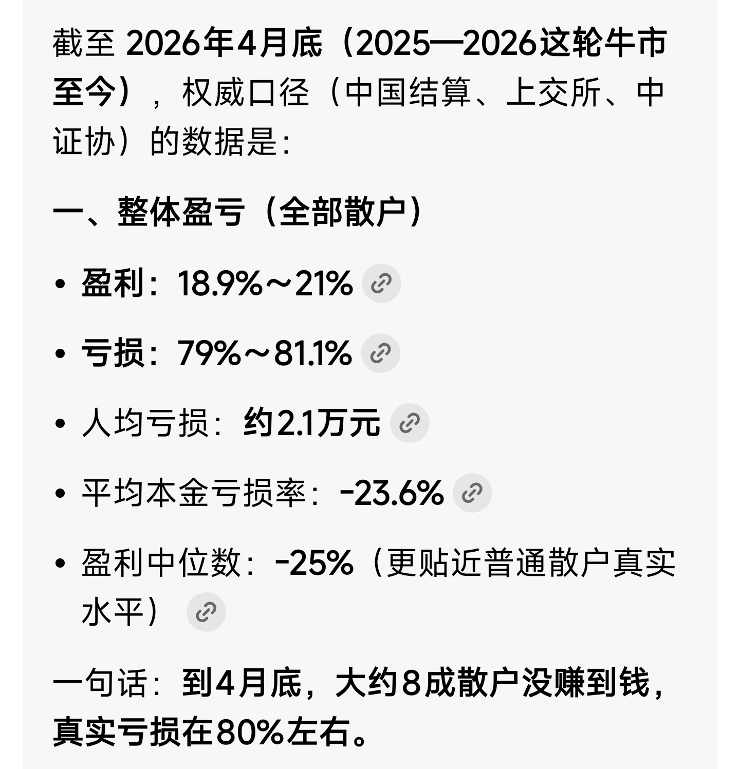 别看指数是红的， 3600家下跌。2025年01月-2026年4月底，80%的人