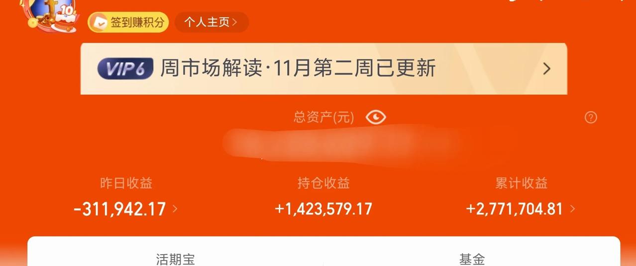 万日长投第2834天，昨天基金收益-31W。
昨天的调整，还是不小的，这从基金的
