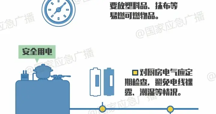 聊会天？！打会游戏？！看个热闹？！它会“发火”的！！！