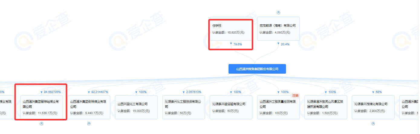 山西煤矿事故已致90人死亡 以下内容来自公开信息，仅供参考，不做任何引申解读。配