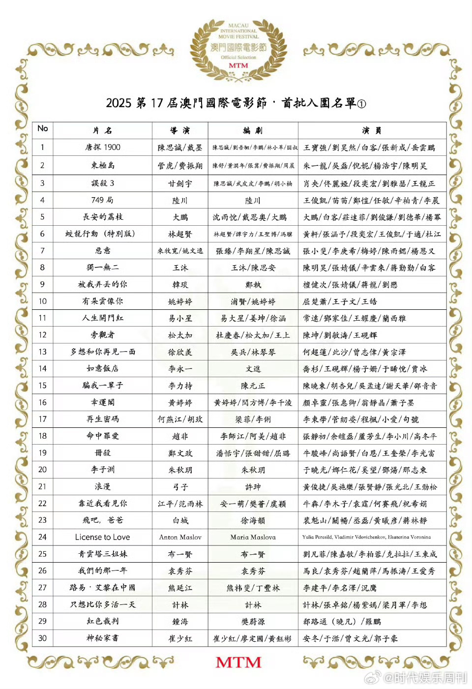 张婧仪两部作品入围澳门国际电影节恭喜张婧仪《被你弄丢的我》《独一无二》两部作品入