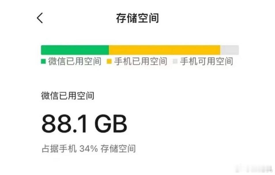 #你的内存都被什么占满了#微信应该是占内存最大的那个了，平时也懒得清理，即便是换