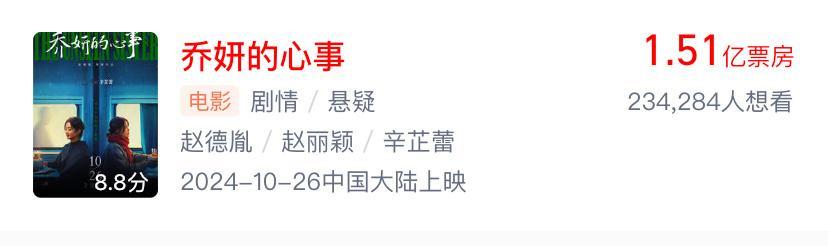 上映前谁也不会想到电影《向阳花》票房居然刚刚勉强跟《乔妍的心事》打平，制作班底完