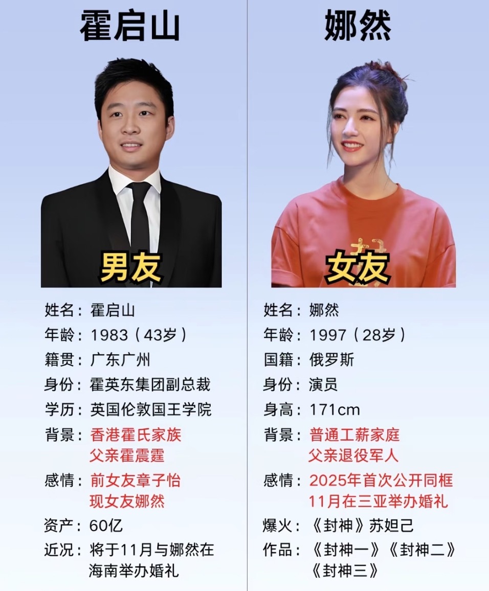 这么看娜然和霍启山般配吗 