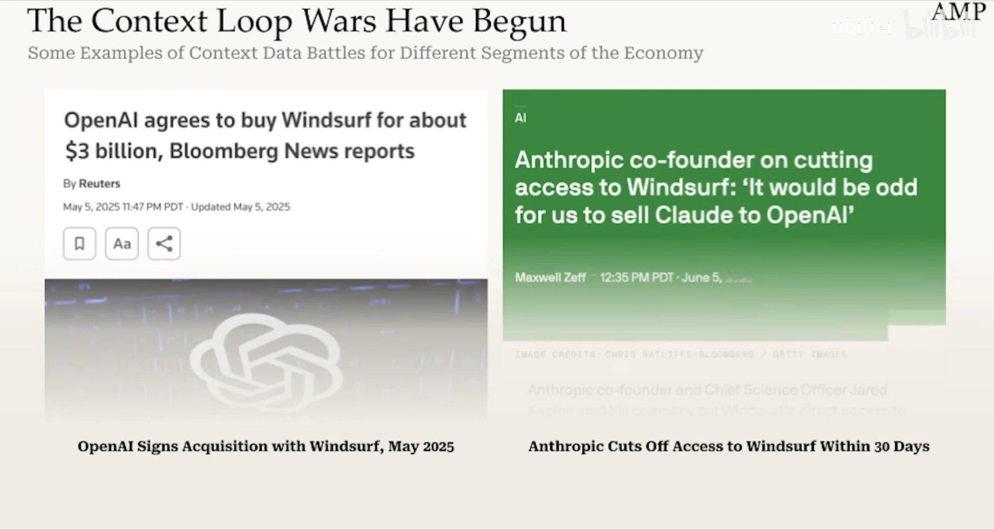 现在大模型对于反馈循环的争夺实际上是对蒸馏人类判断力权利的争夺，大模型在蒸馏完人