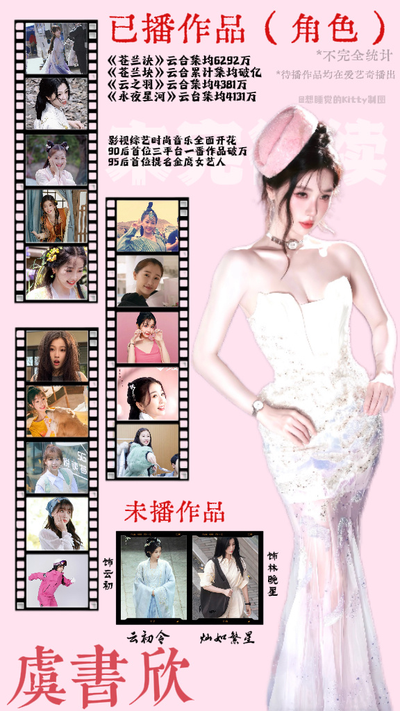 一步一步走过昨天我的孩子气虞书欣  专栏 · Only for Esther