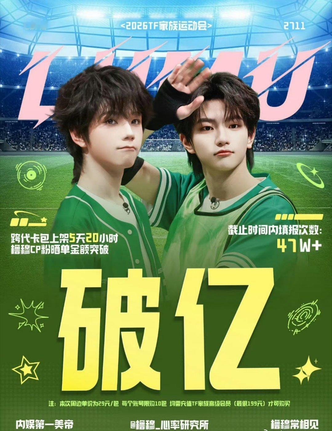 被cp粉的实力震撼到了，不到六天时间破亿，这是偶像和粉丝的强强联合局吗？橹穆橹穆