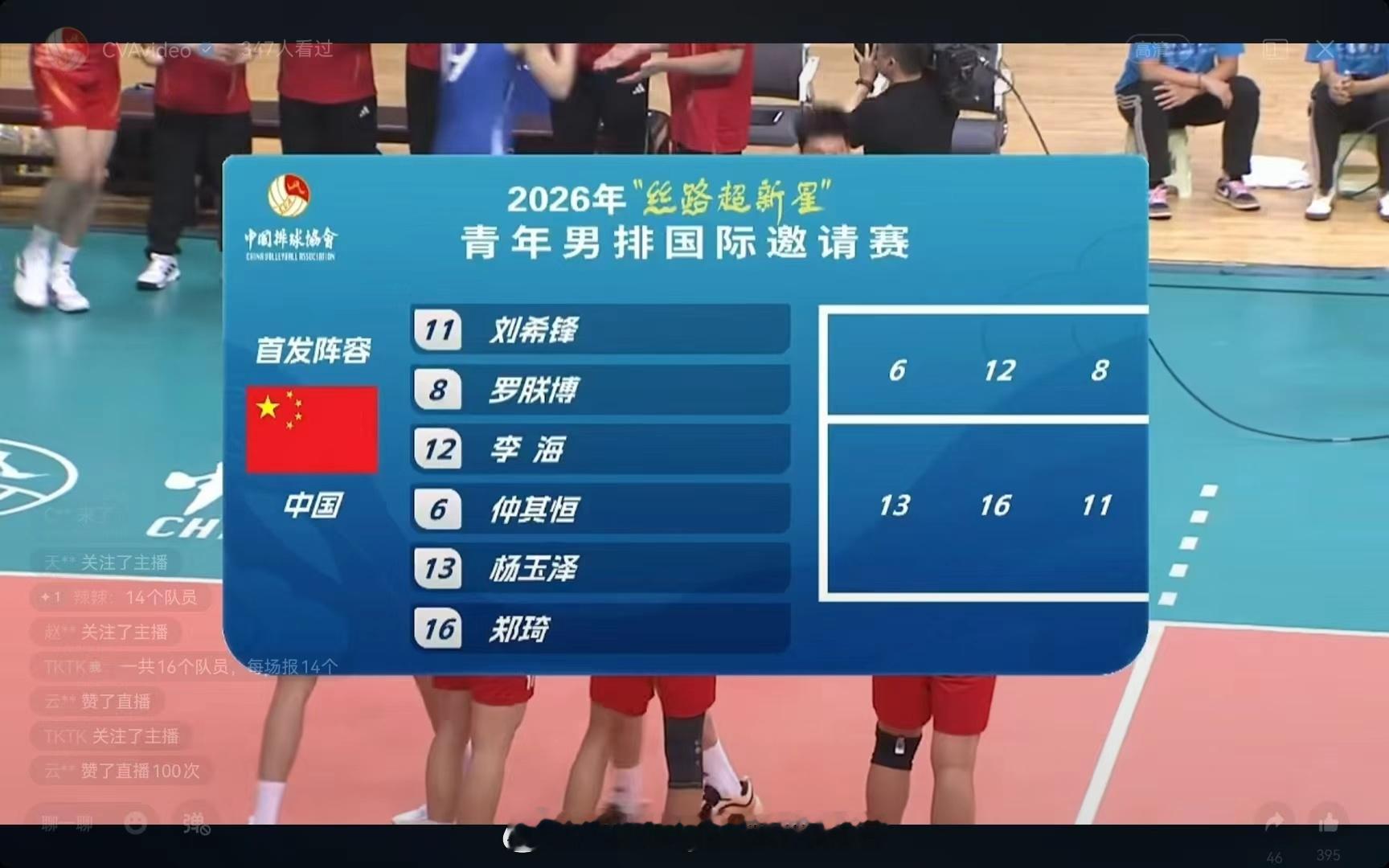 【中国u20男排2:0澳大利亚 u20男排]7月1日，2026新丝路国际男排邀请