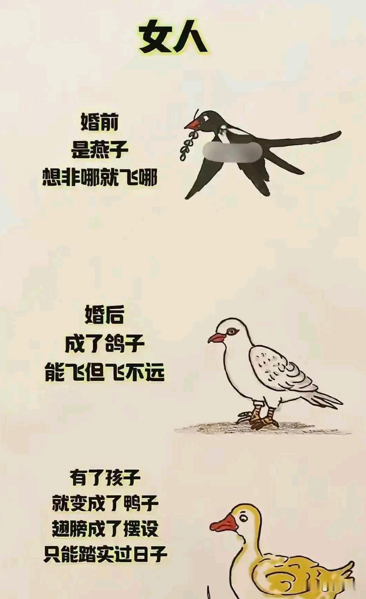 很形象，以后结婚的会越来越少！