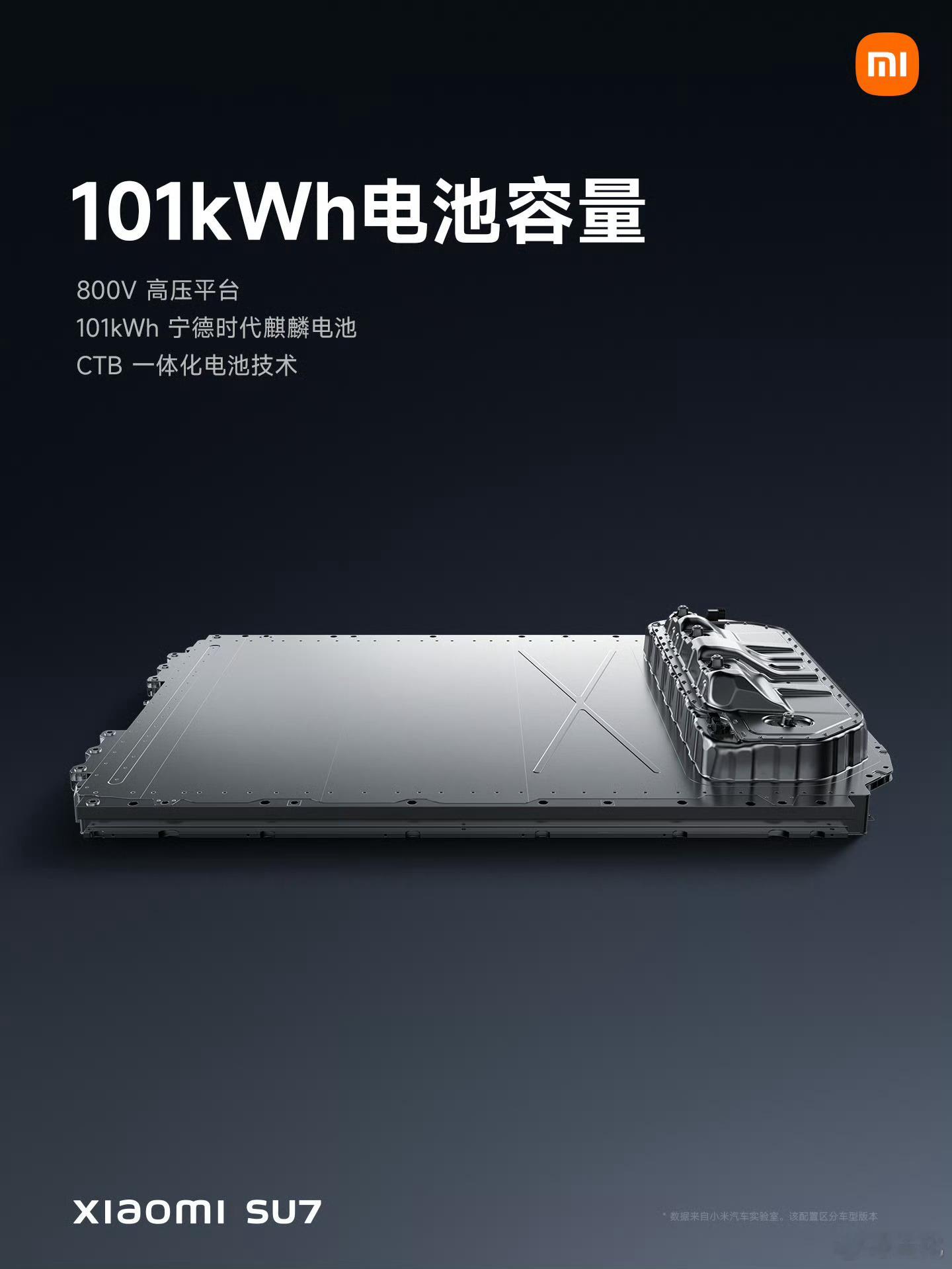 #小米SU7# 搭载小米-宁德时代电芯，电池容量101kWh，更快｜800V超级