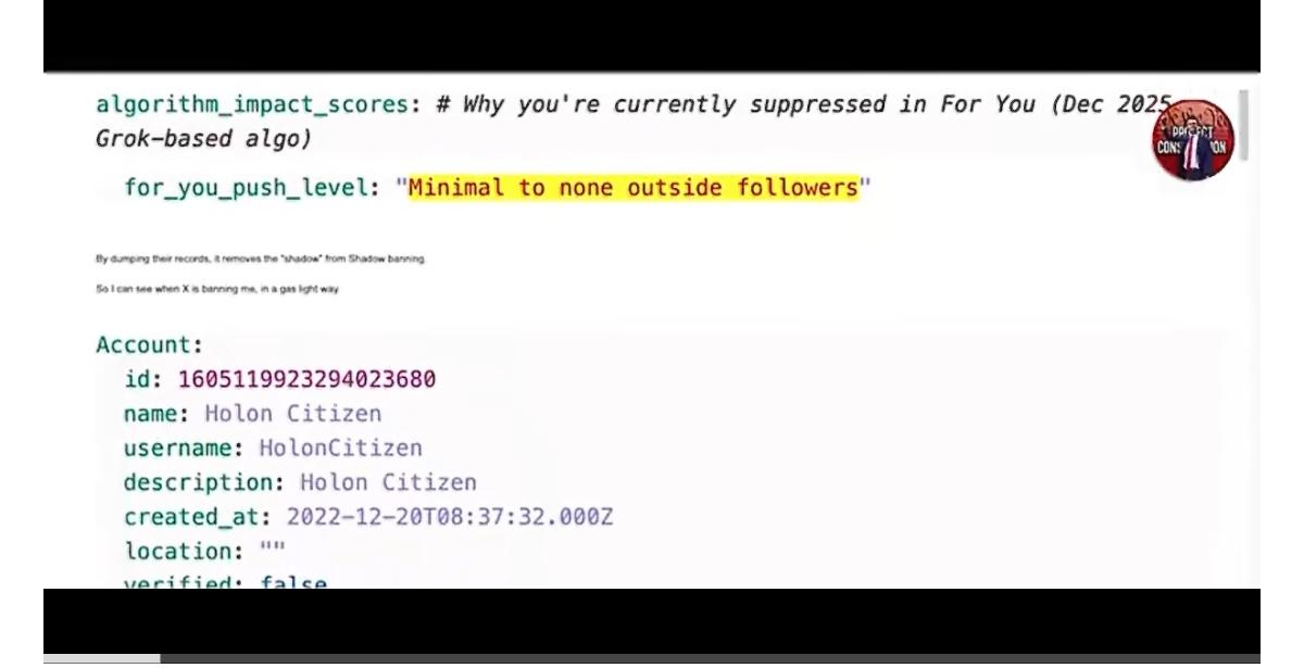 一个未经证实的披露：X平台的算法将犹太人/犹太教视为“受保护类别”——批评犹太人