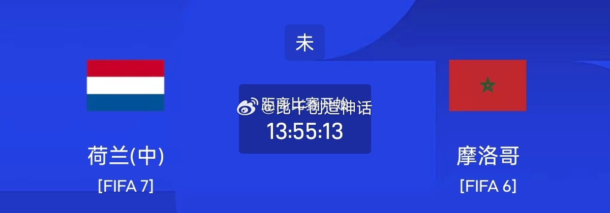 今日足球单场赛事前瞻分析周一076 世界杯 荷兰vs摩洛哥方向：主胜 平年龄：2