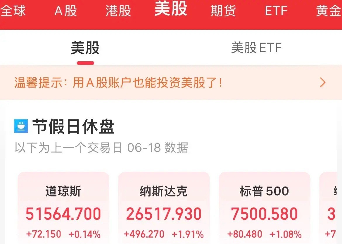 早点洗洗睡吧！A股、港股端午节休市，美股也是六月节休市！期货指数、现货黄金行情虽