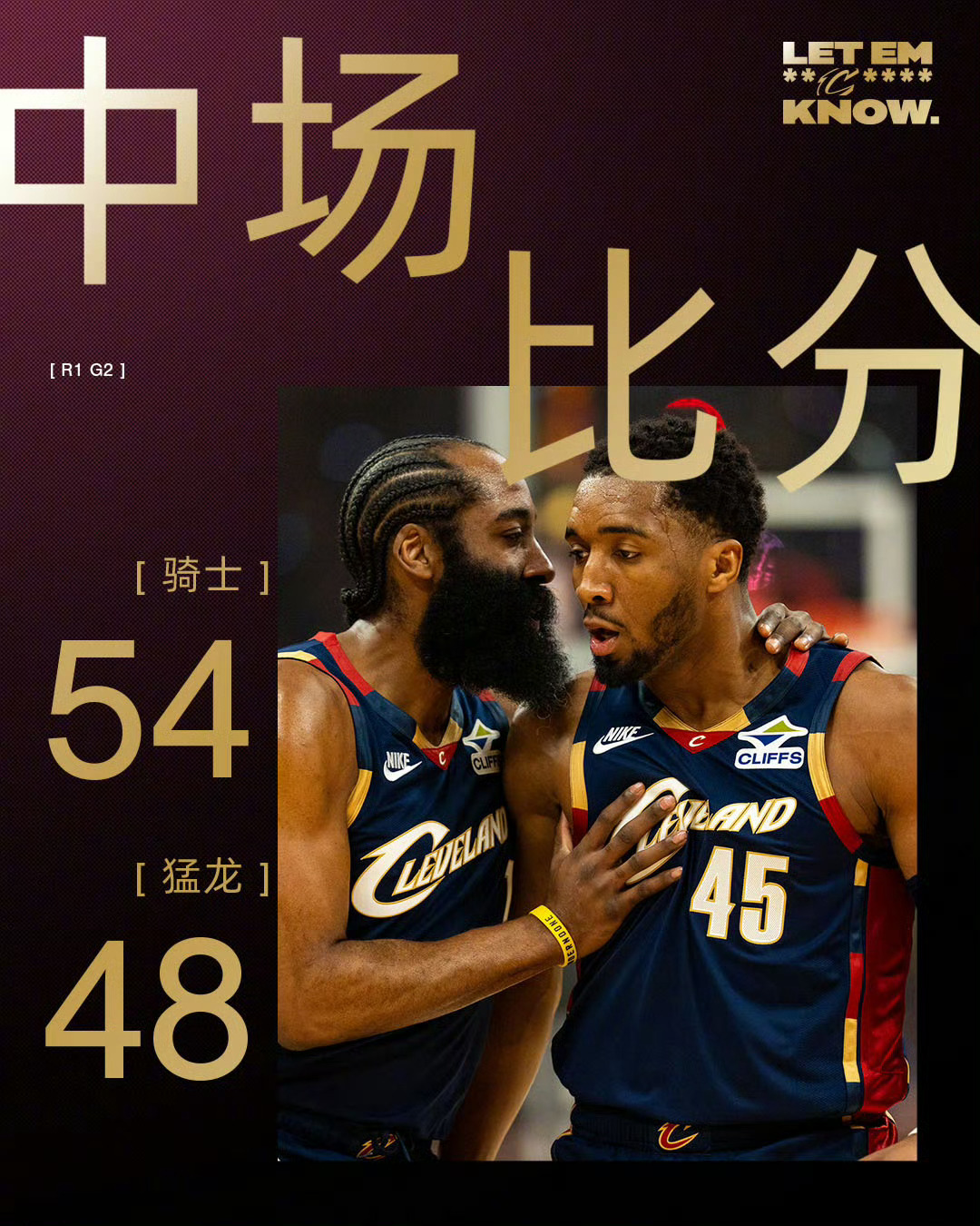 骑士vs猛龙半场领先6分！稳住，我们能赢！克利夫兰骑士骑士nba