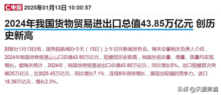 外贸数据超预期，出口25万亿创历史新高！
今天国新办发布会上介绍2024年货物贸