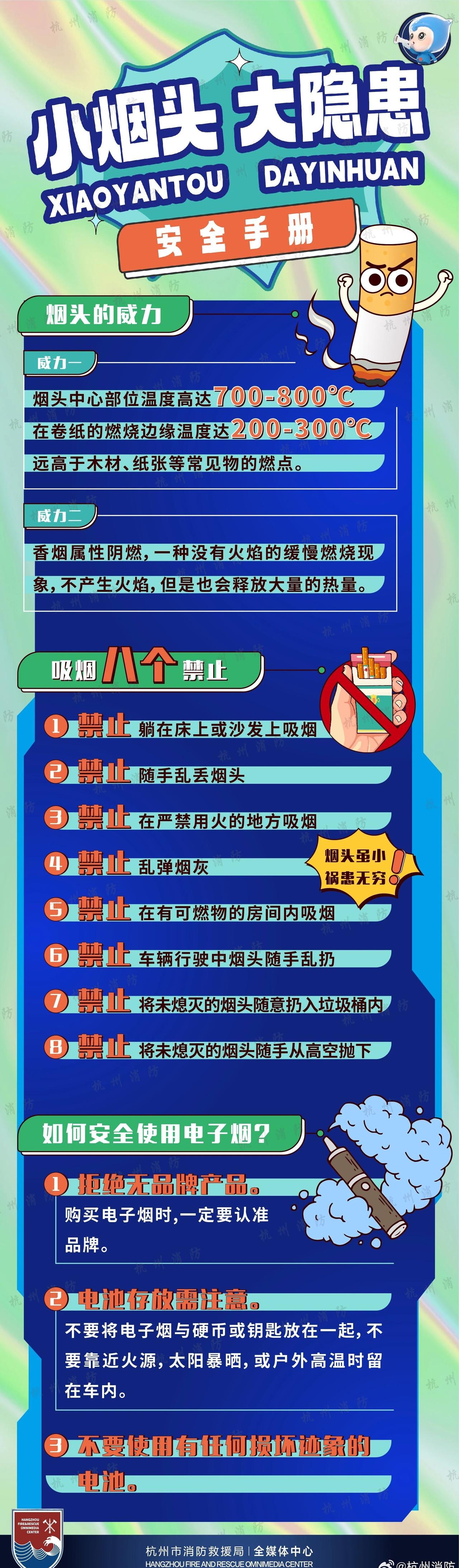烟头虽小，但“火”患无穷日常生活中请务必提高消防安全意识摒弃随手扔烟头的不良习惯